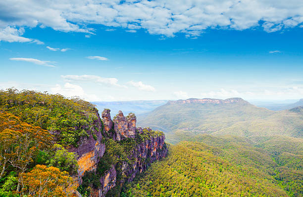 Embark on a Sydney to Blue Mountains Adventure